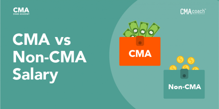 New CMA-Financial-Planning-Performance-and-Analytics Exam Topics