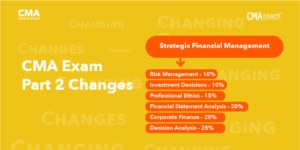 CMA Exam Changes in 2020 - CMA Exam Academy