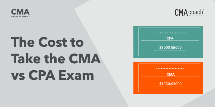 cpa-exam-cost-vs-cma-exam-cost