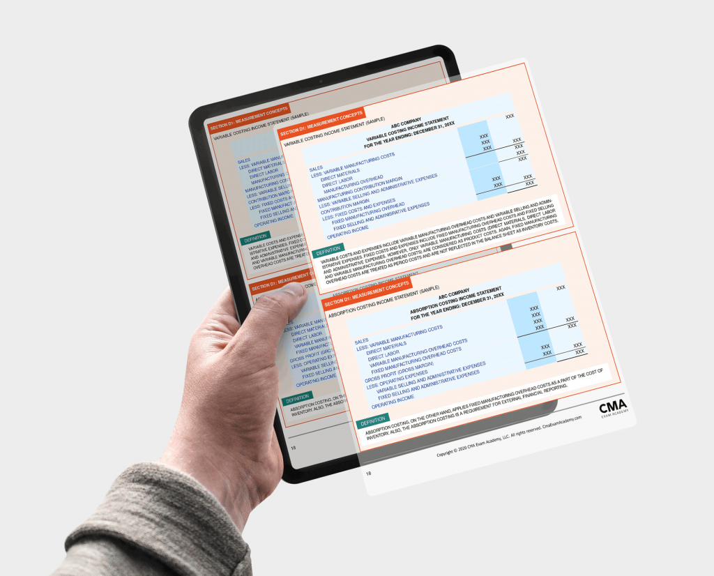 Ultimate Cma Part One Formula Guide Cma Exam Academy