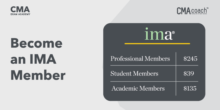 become an ima member