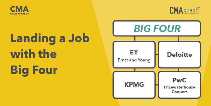 Landing a Job with the Big Four