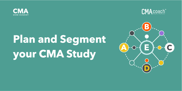 CMA-Financial-Planning-Performance-and-Analytics Test Valid