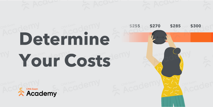 determine your costs