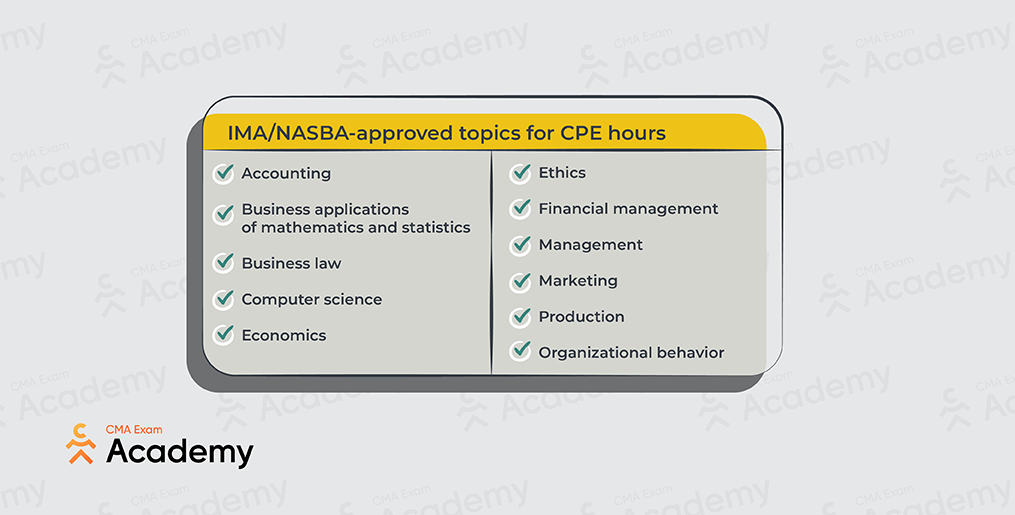 Acceptable Subjects for CPE